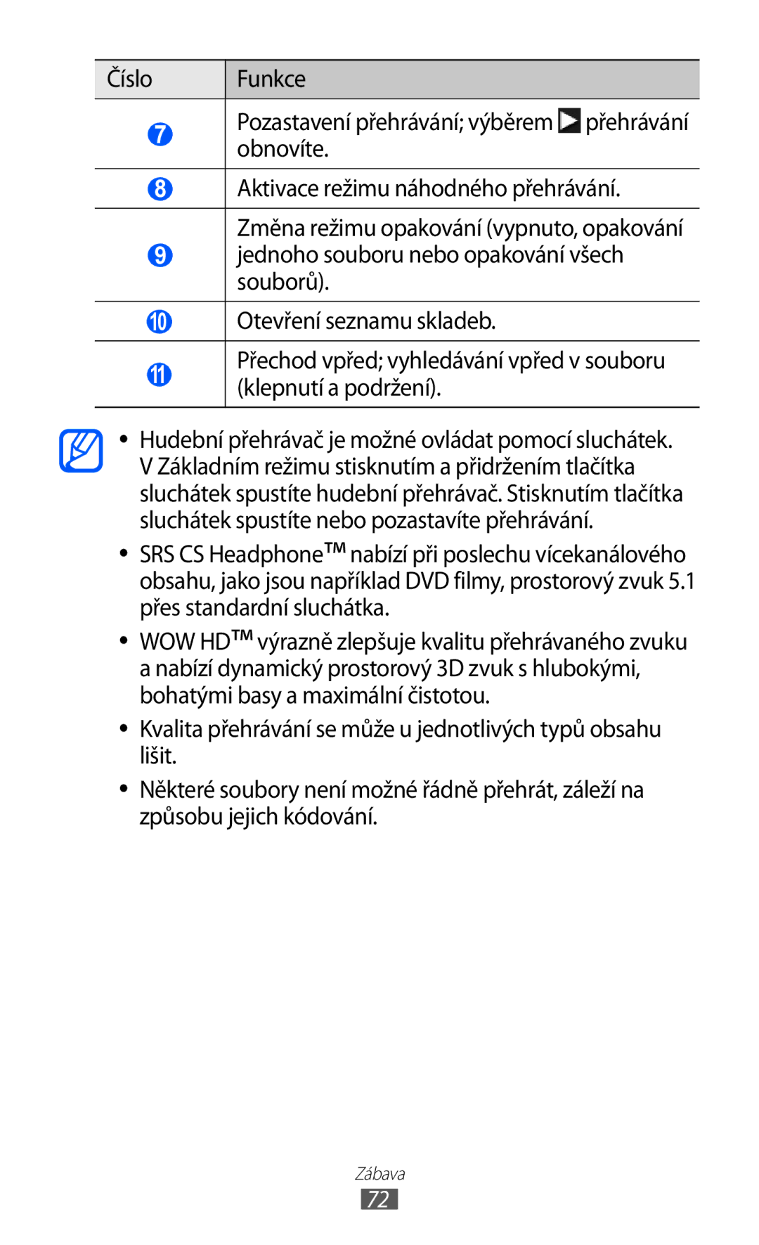 Samsung GT-S8530BAAORS, GT-S8530BAATMZ, GT-S8530ISAXEZ, GT-S8530BAAXEZ manual Jednoho souboru nebo opakování všech souborů 