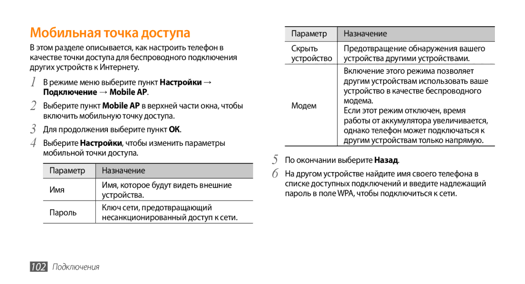 Samsung GT-S8530LIASER manual Мобильная точка доступа, Пароль Ключ сети, предотвращающий, Параметр Назначение Скрыть 