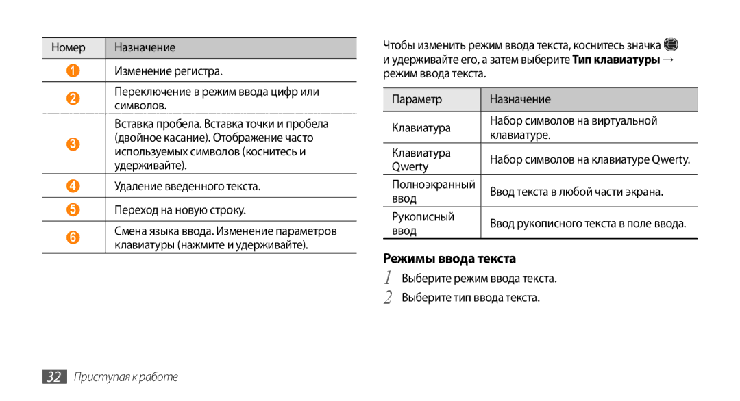 Samsung GT-S8530LIASER, GT-S8530BAASEB, GT-S8530BAASER Режимы ввода текста, Qwerty, Ввод, Рукописный, 32 Приступая к работе 