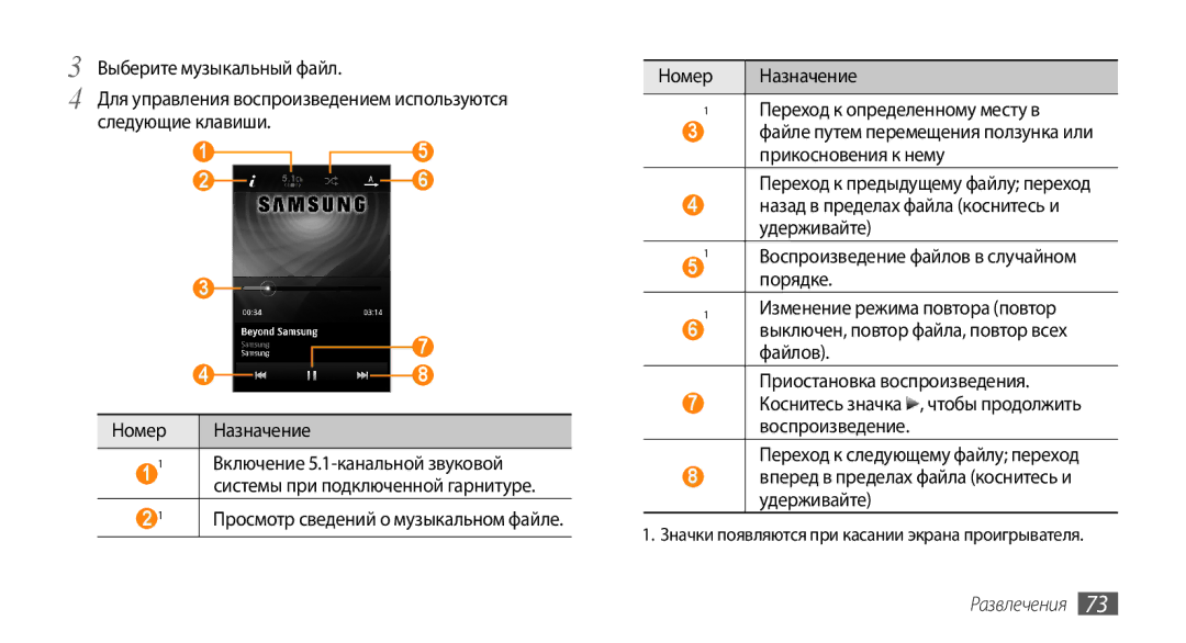 Samsung GT-S8530HKASER Номер Назначение Переход к определенному месту в, Порядке, Изменение режима повтора повтор, Файлов 