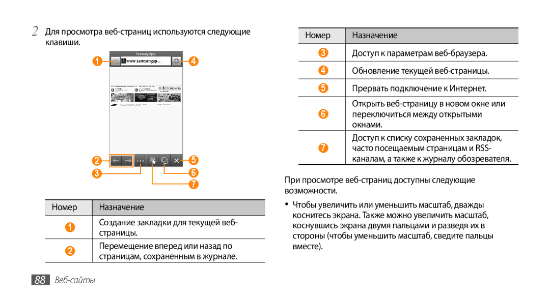 Samsung GT-S8530HKASER, GT-S8530BAASEB, GT-S8530BAASER manual Создание закладки для текущей веб- страницы, 88 Веб-сайты 