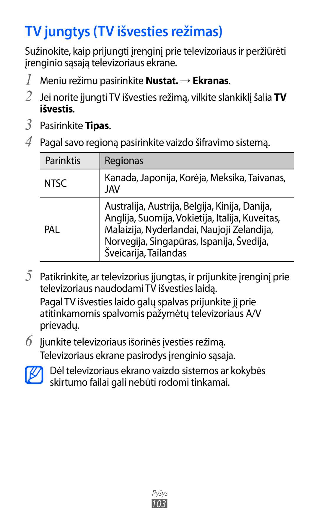 Samsung GT-S8530BAASEB manual TV jungtys TV išvesties režimas, Išvestis, Šveicarija, Tailandas 