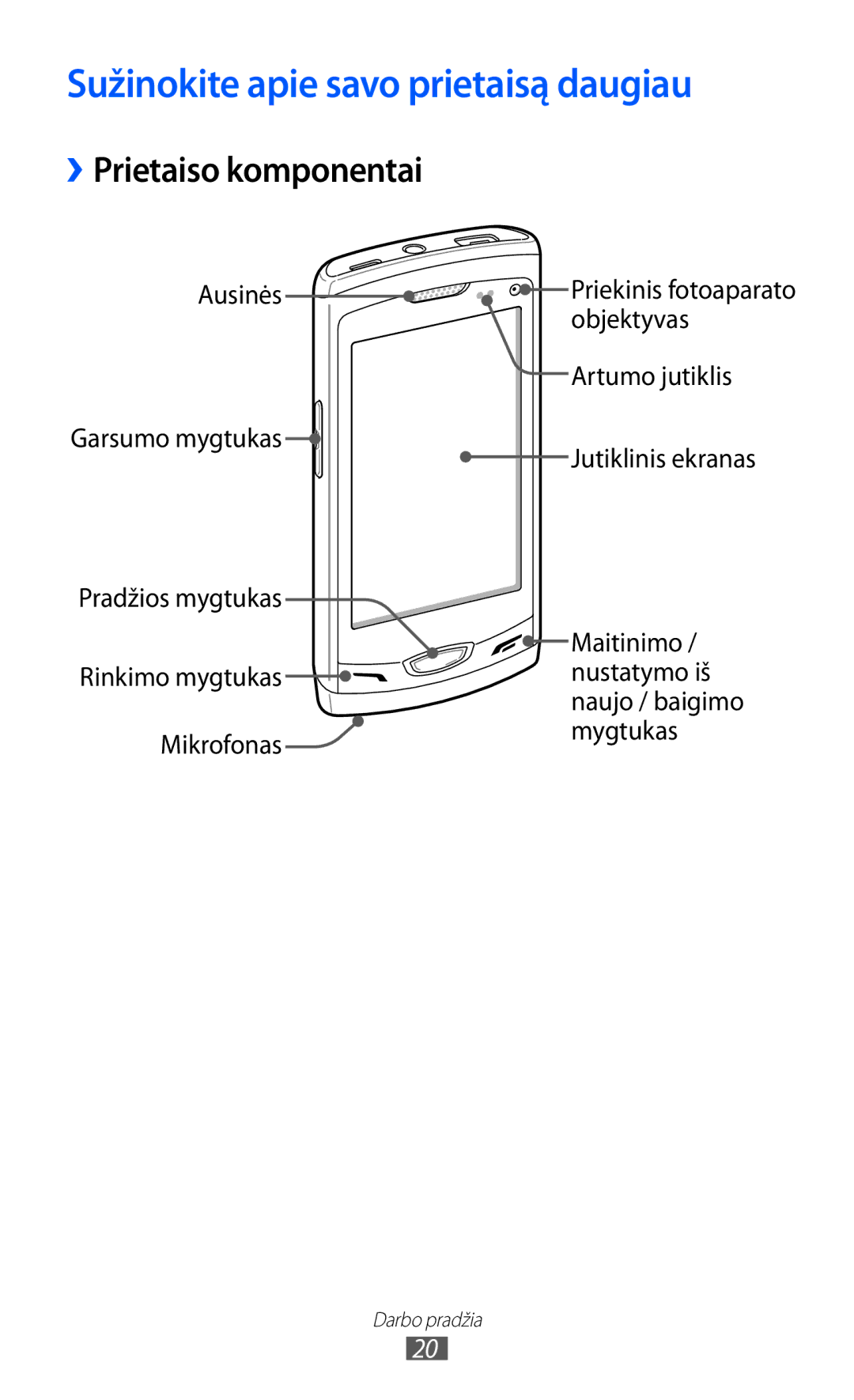 Samsung GT-S8530BAASEB manual Sužinokite apie savo prietaisą daugiau, ››Prietaiso komponentai 