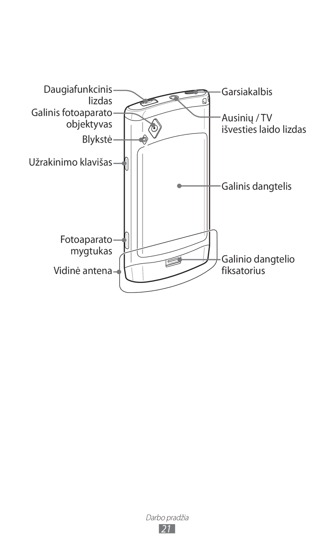 Samsung GT-S8530BAASEB manual Daugiafunkcinis Garsiakalbis Lizdas 