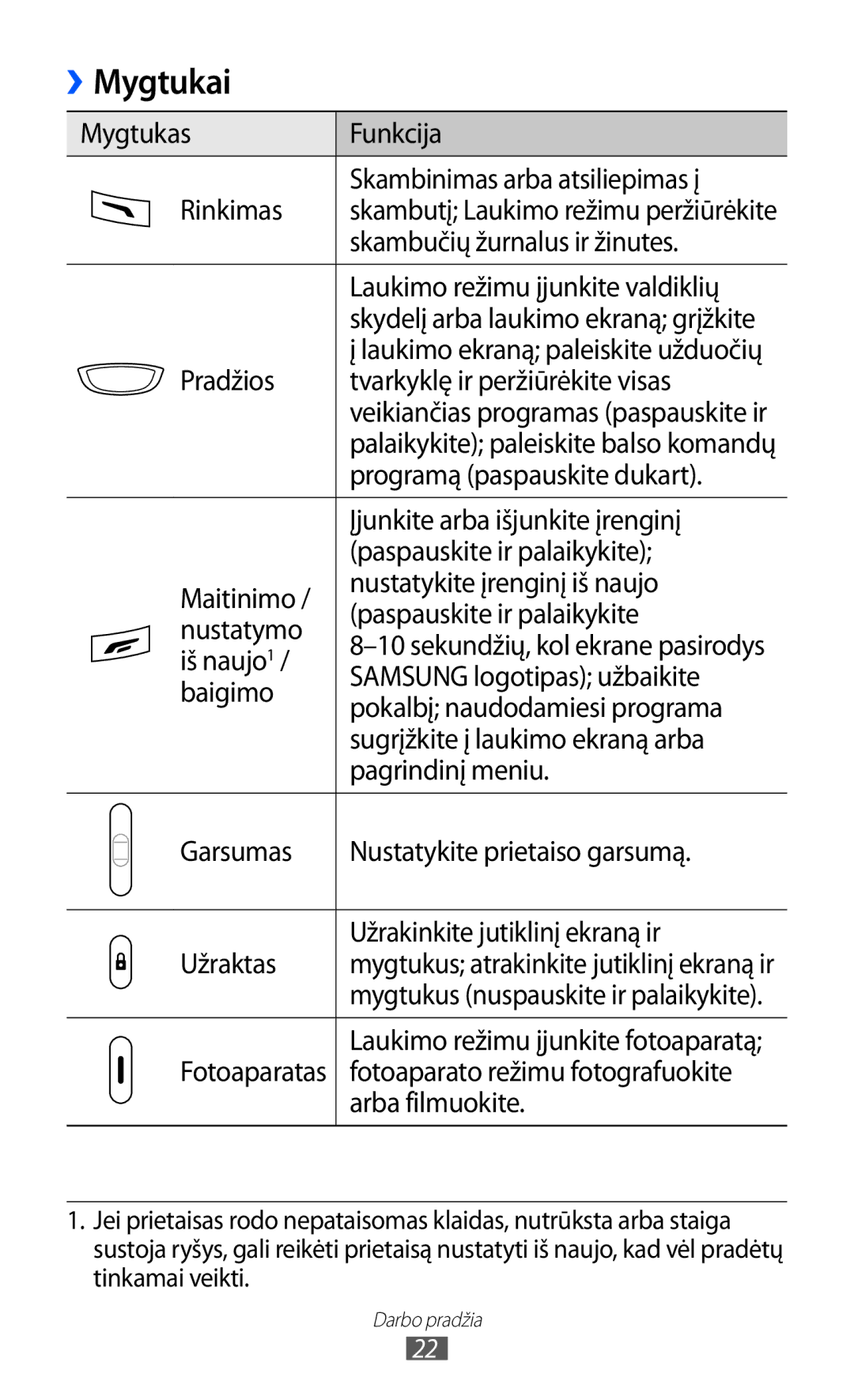 Samsung GT-S8530BAASEB manual Mygtukai 