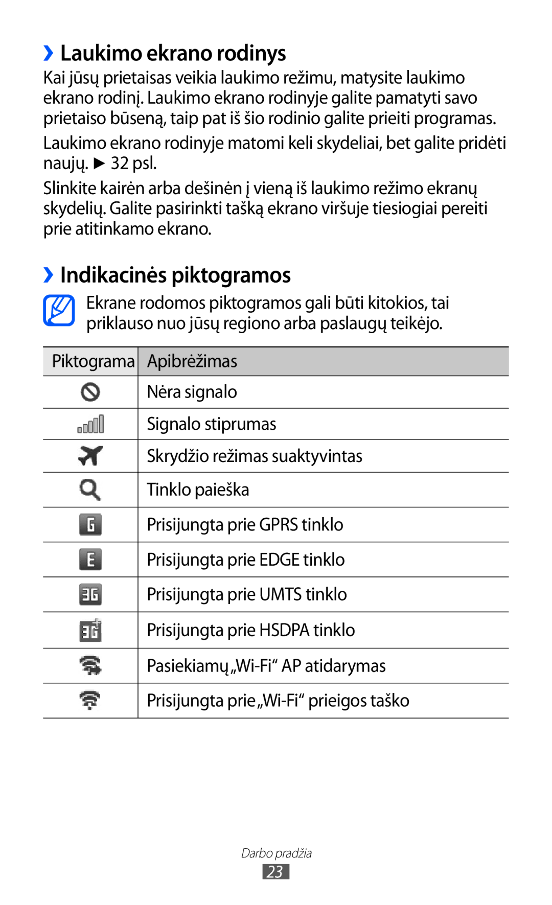 Samsung GT-S8530BAASEB manual ››Laukimo ekrano rodinys, ››Indikacinės piktogramos 