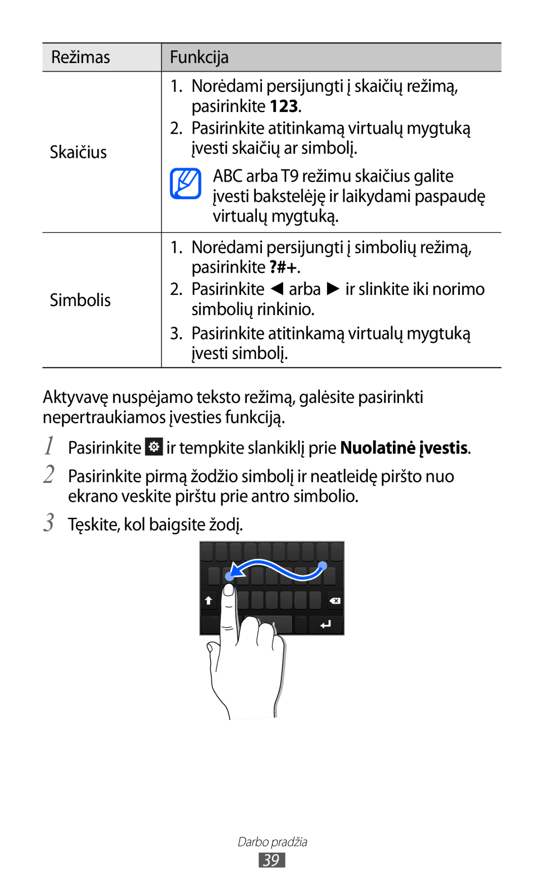 Samsung GT-S8530BAASEB manual Virtualų mygtuką, Pasirinkite ?#+, Simbolis, Simbolių rinkinio, Įvesti simbolį 