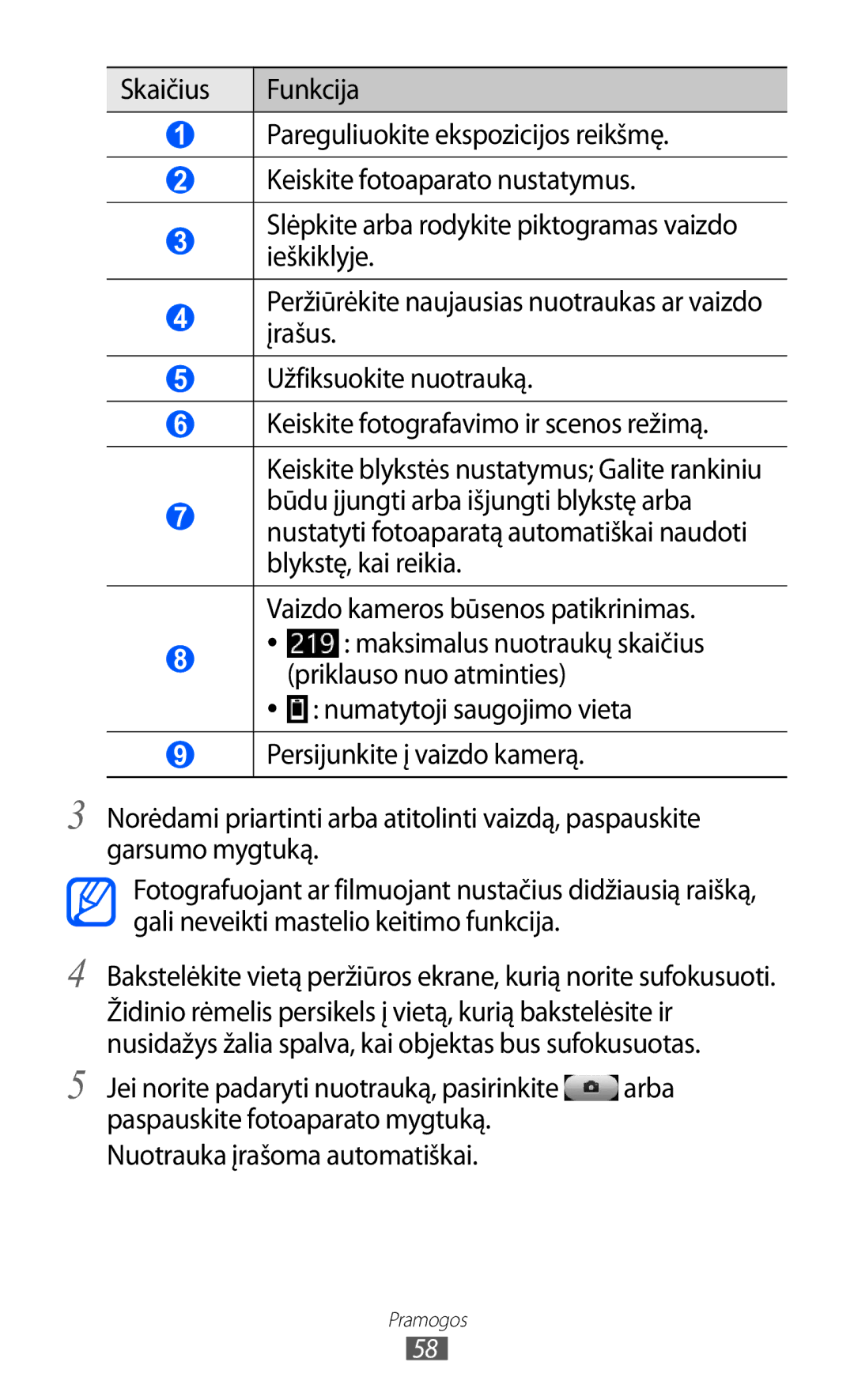 Samsung GT-S8530BAASEB manual Maksimalus nuotraukų skaičius priklauso nuo atminties 