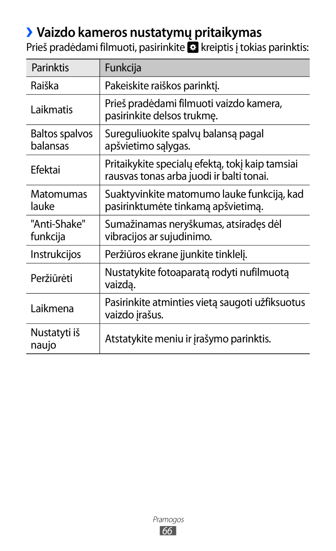 Samsung GT-S8530BAASEB manual ››Vaizdo kameros nustatymų pritaikymas, Balansas Apšvietimo sąlygas Efektai, Vaizdo įrašus 