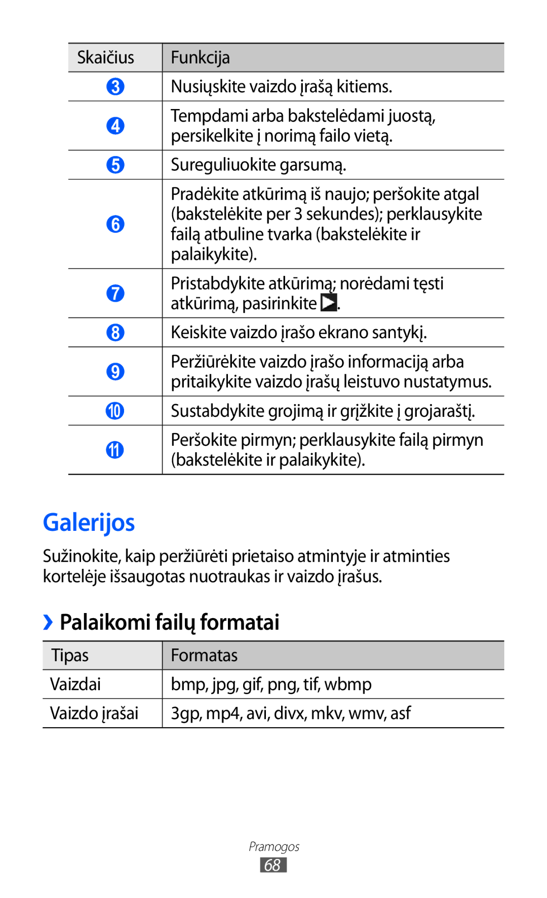 Samsung GT-S8530BAASEB manual Galerijos, Palaikomi failų formatai, Skaičius Funkcija Nusiųskite vaizdo įrašą kitiems 