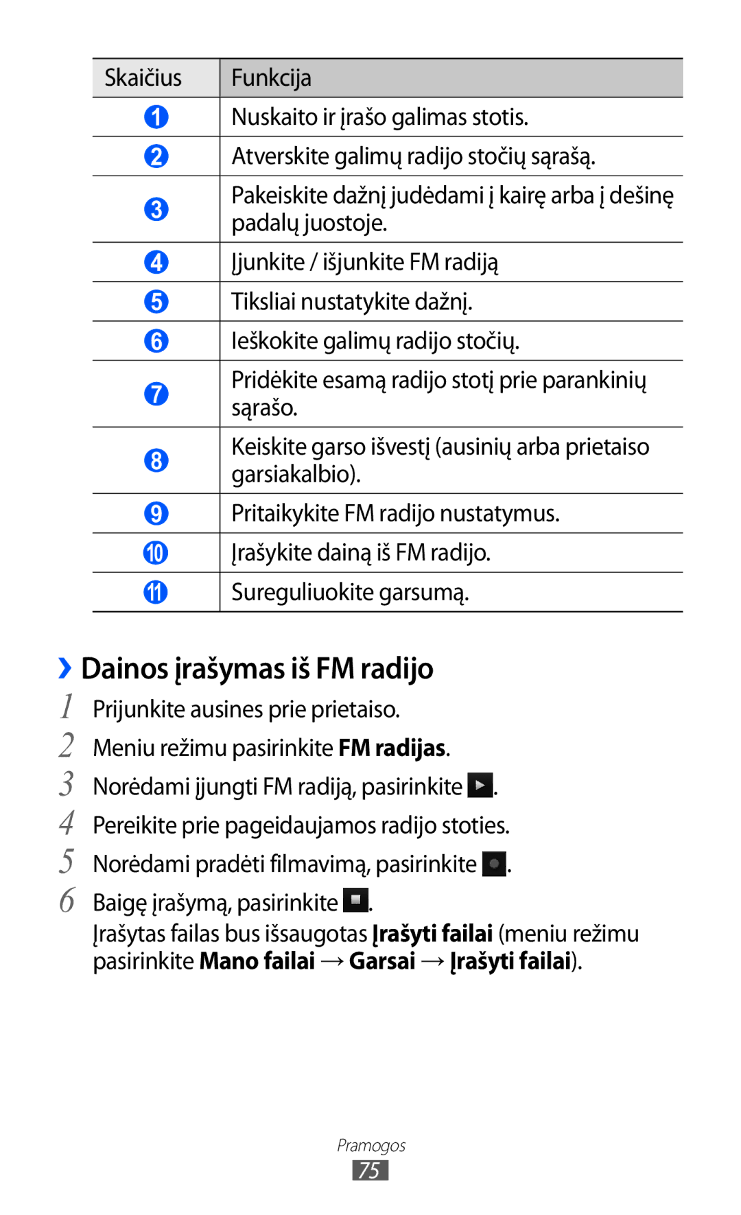 Samsung GT-S8530BAASEB manual ››Dainos įrašymas iš FM radijo, Sureguliuokite garsumą 