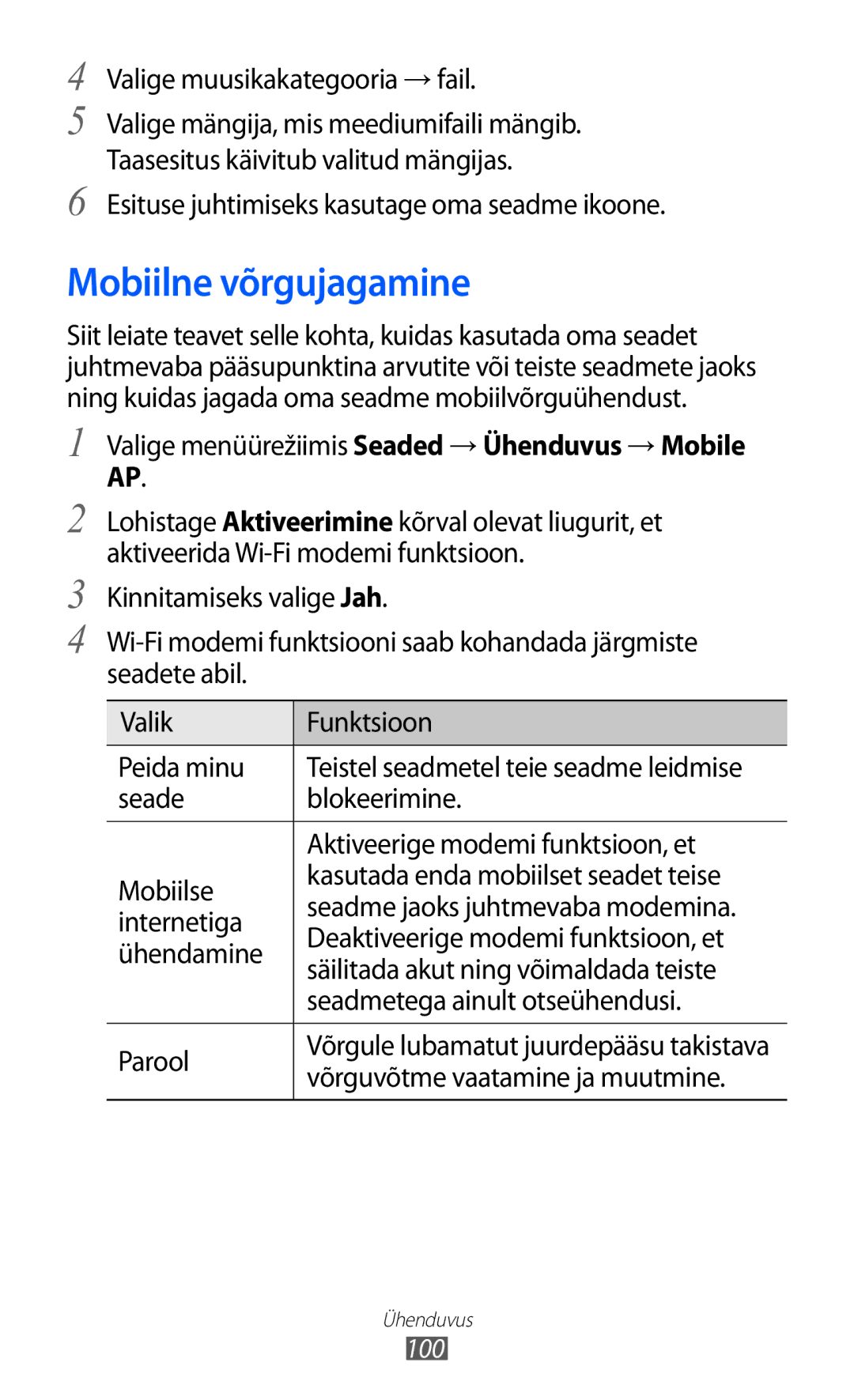 Samsung GT-S8530BAASEB manual Mobiilne võrgujagamine, Esituse juhtimiseks kasutage oma seadme ikoone 