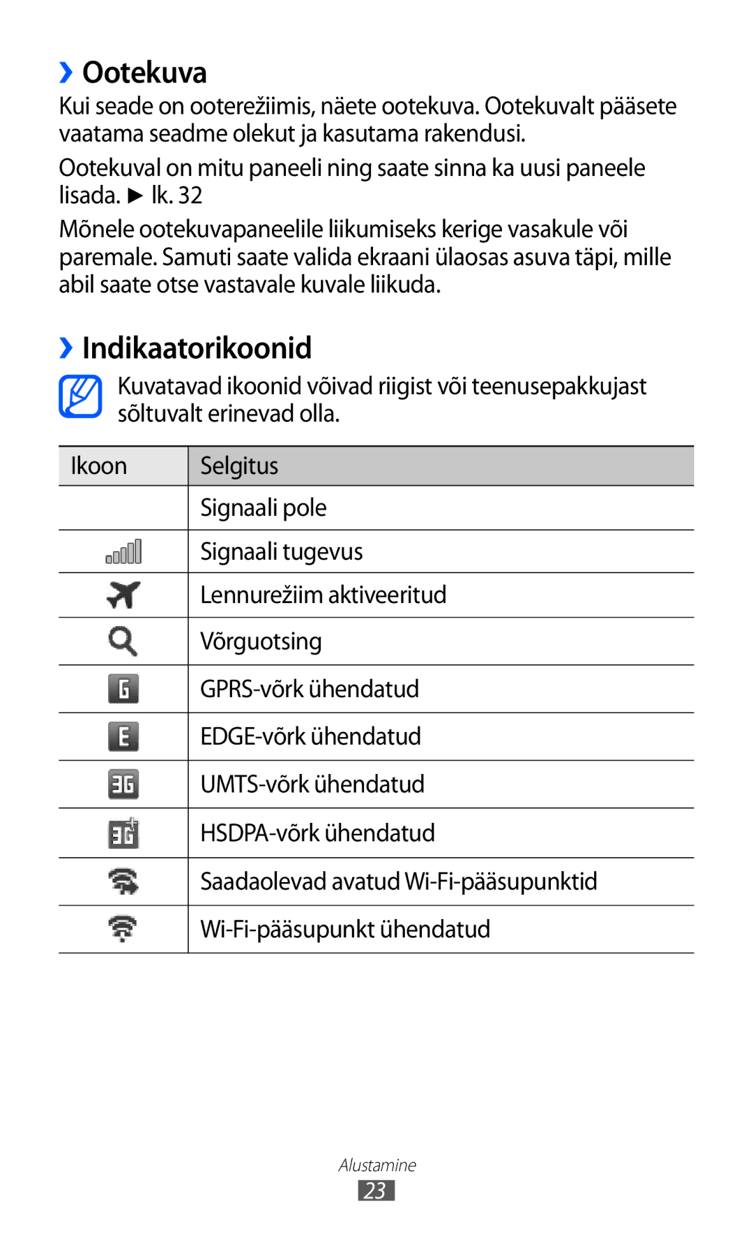 Samsung GT-S8530BAASEB manual ››Ootekuva, ››Indikaatorikoonid 