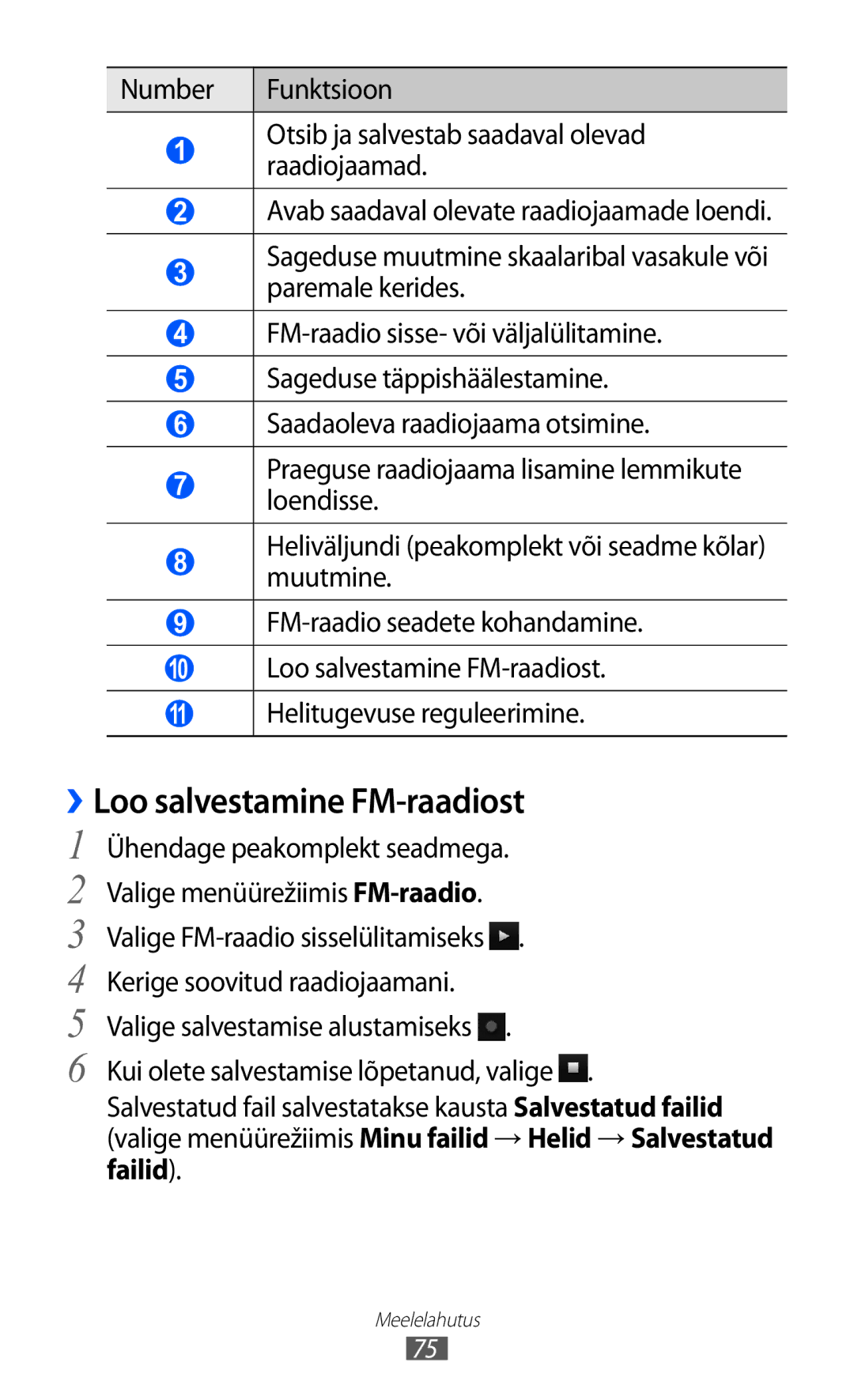 Samsung GT-S8530BAASEB manual ››Loo salvestamine FM-raadiost, Helitugevuse reguleerimine 