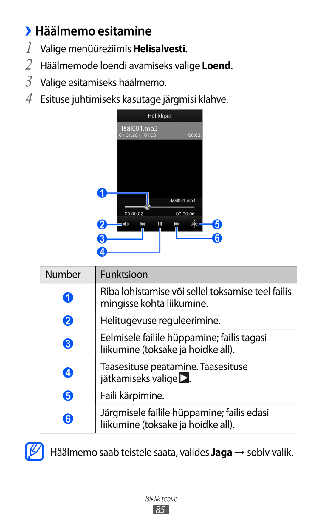 Samsung GT-S8530BAASEB manual ››Häälmemo esitamine, Faili kärpimine 