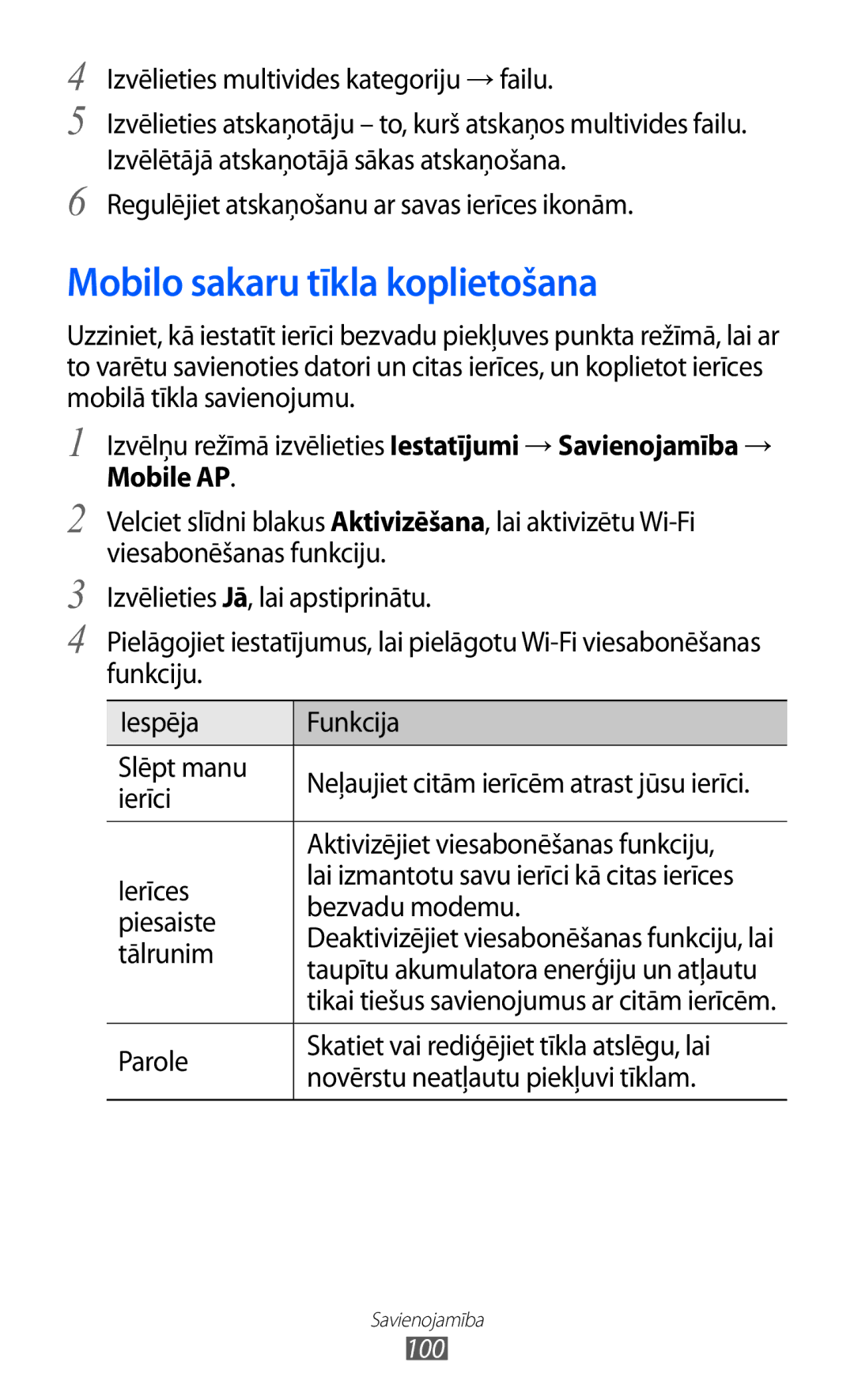 Samsung GT-S8530BAASEB manual Mobilo sakaru tīkla koplietošana, Mobile AP 