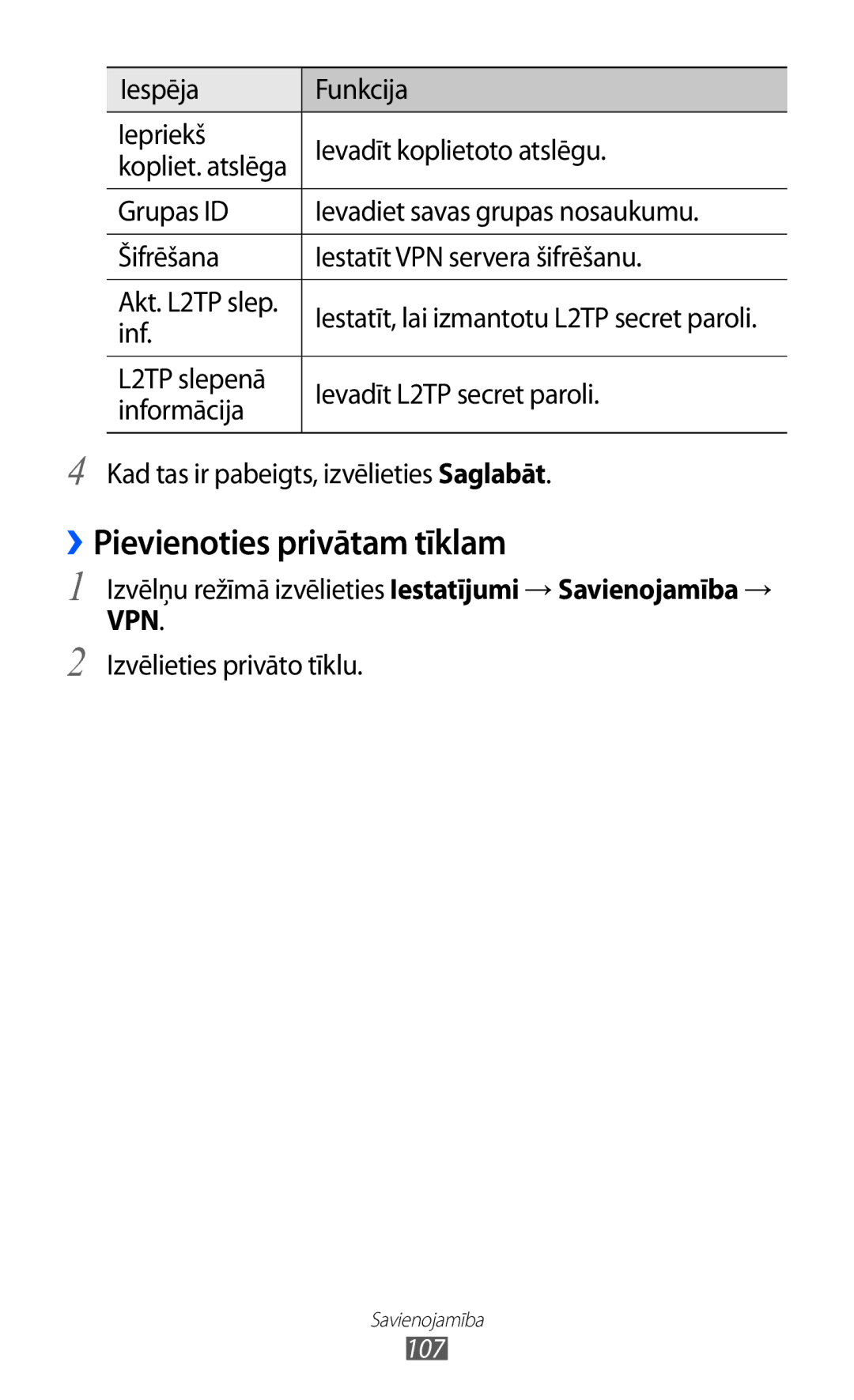 Samsung GT-S8530BAASEB manual ››Pievienoties privātam tīklam, Iespēja Funkcija Iepriekš Ievadīt koplietoto atslēgu, Inf 