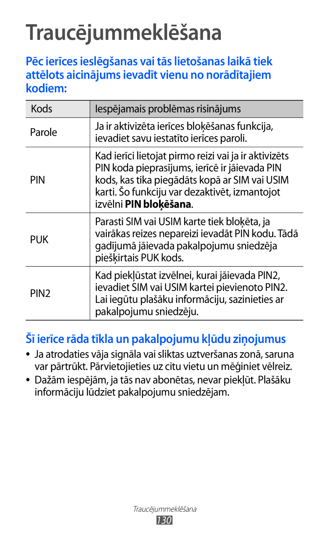 Samsung GT-S8530BAASEB manual Traucējummeklēšana, Izvēlni PIN bloķēšana 