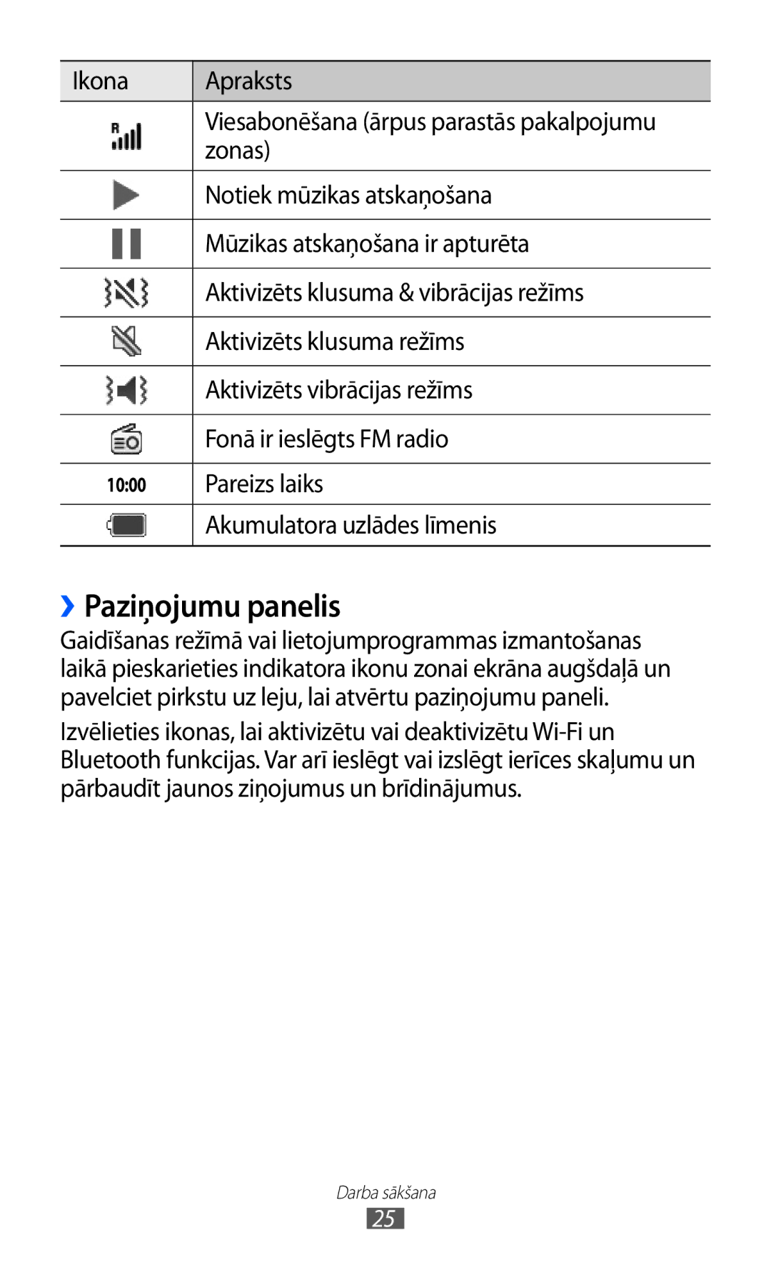 Samsung GT-S8530BAASEB manual ››Paziņojumu panelis 