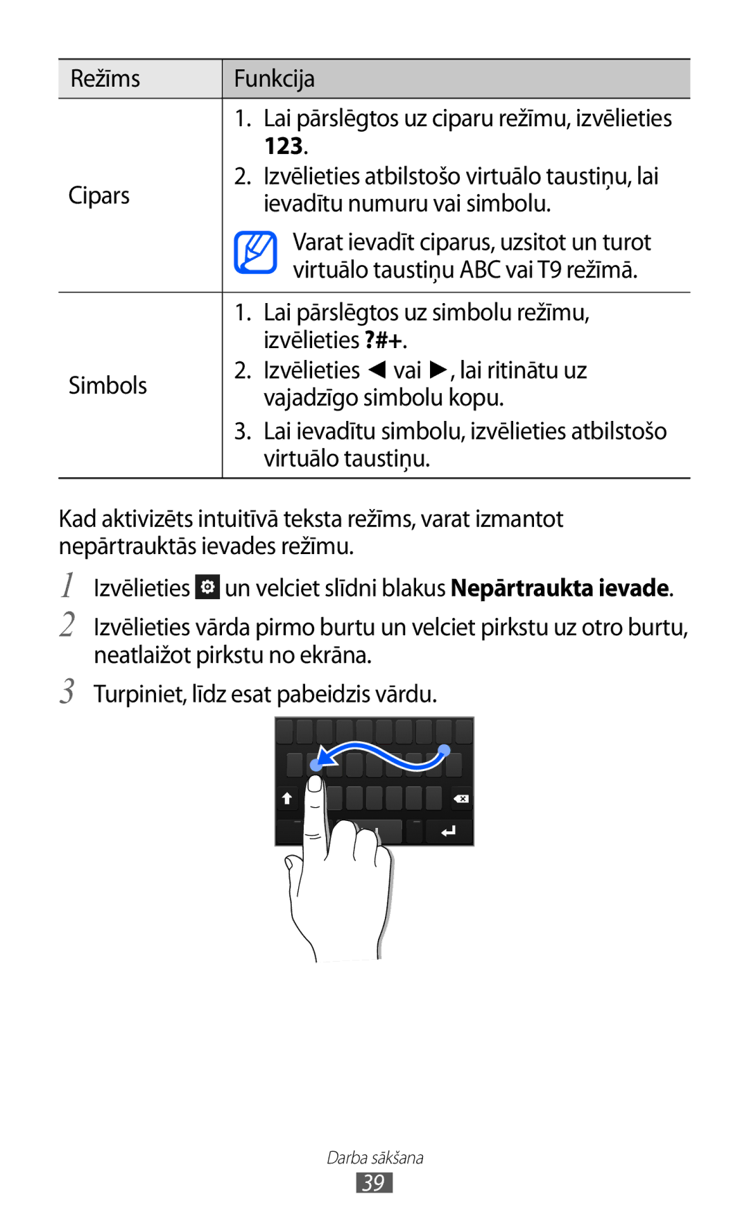 Samsung GT-S8530BAASEB manual Režīms Funkcija, Cipars, Ievadītu numuru vai simbolu, Lai pārslēgtos uz simbolu režīmu 