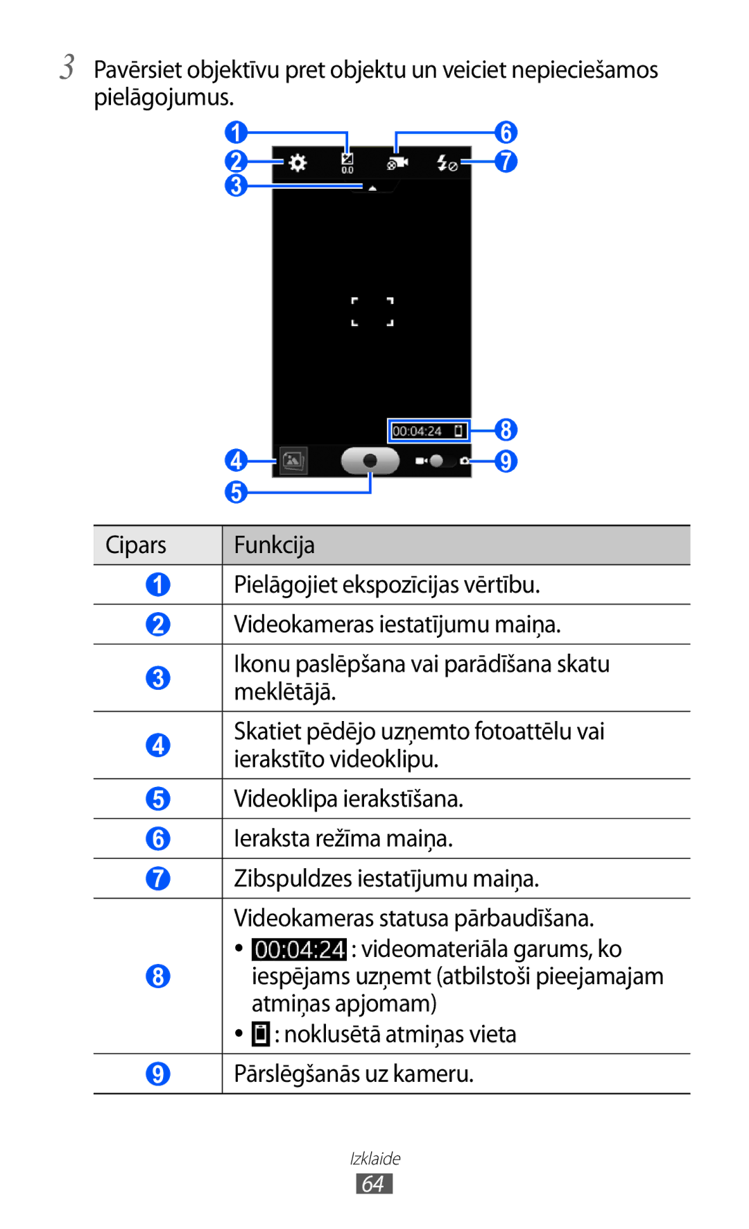 Samsung GT-S8530BAASEB manual Izklaide 