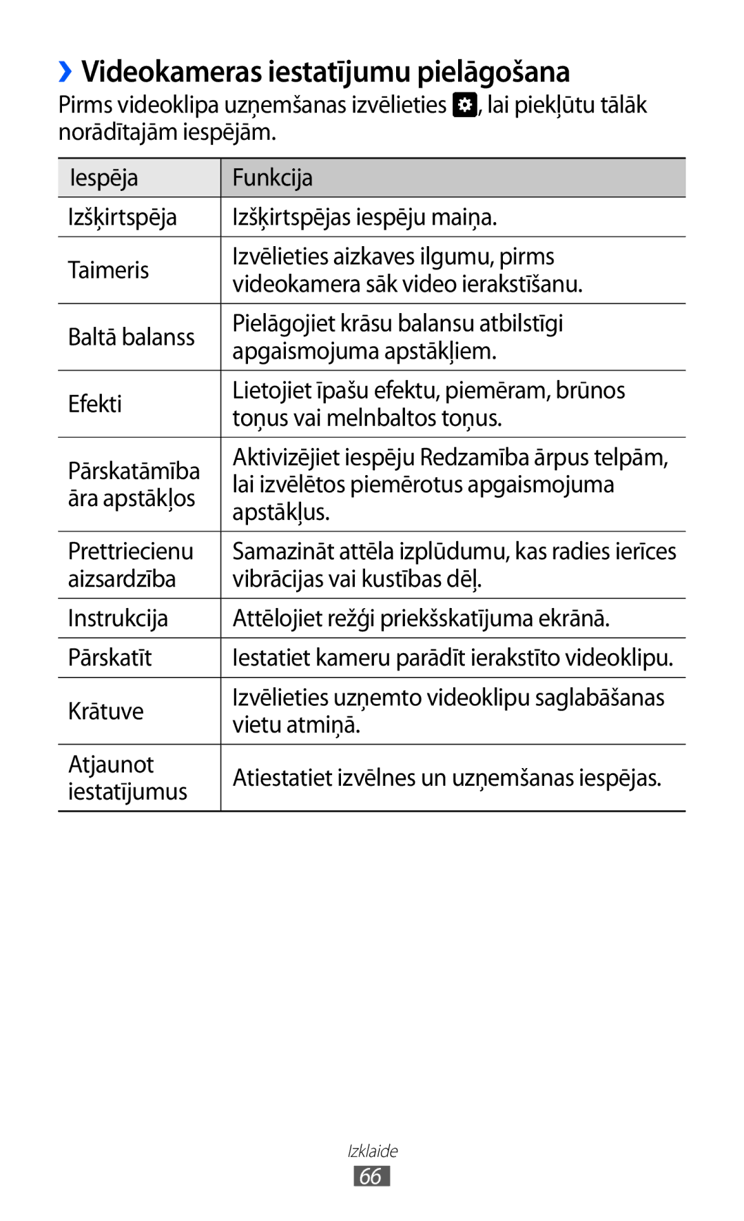 Samsung GT-S8530BAASEB manual ››Videokameras iestatījumu pielāgošana, Lai izvēlētos piemērotus apgaismojuma 