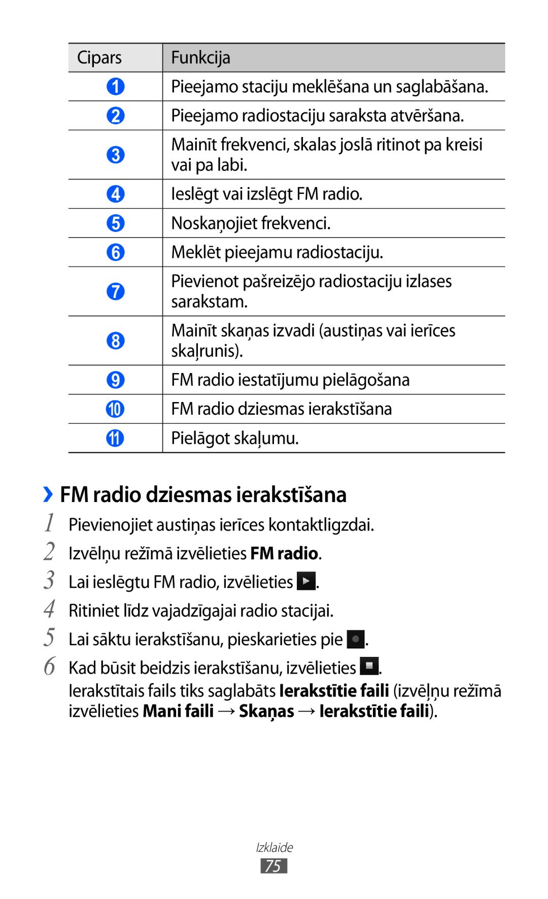 Samsung GT-S8530BAASEB manual FM radio dziesmas ierakstīšana 