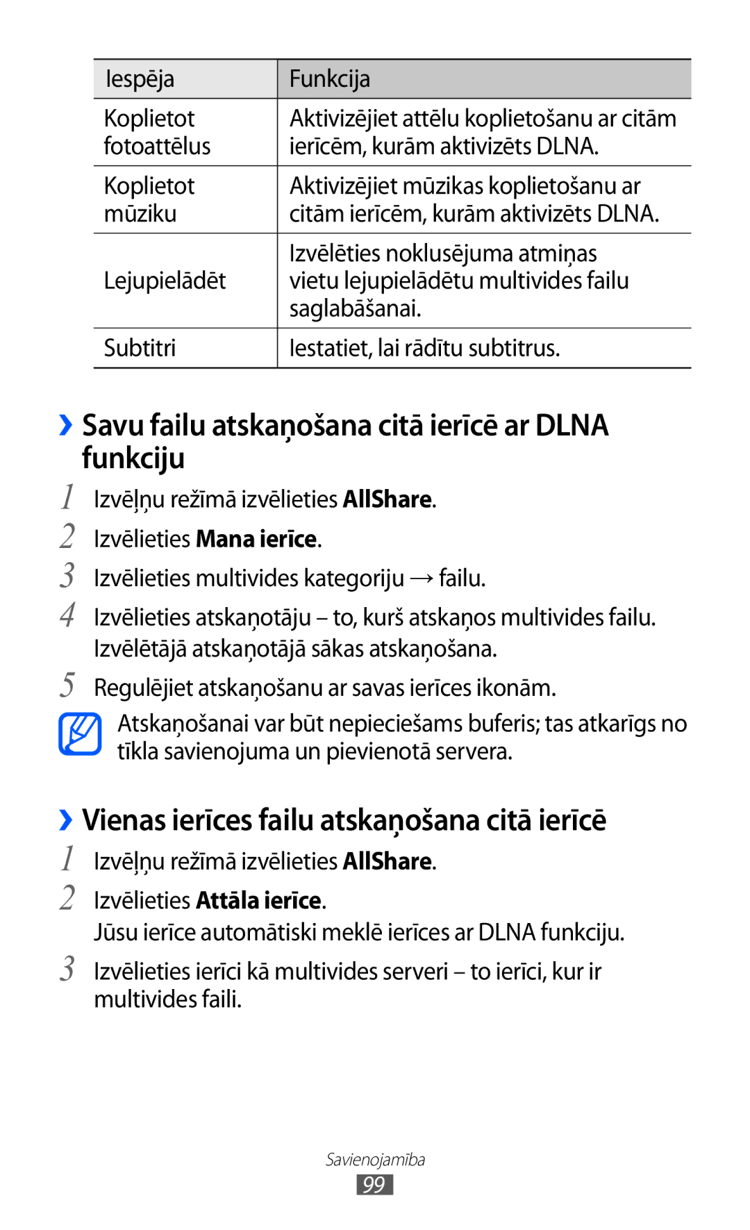 Samsung GT-S8530BAASEB manual ››Savu failu atskaņošana citā ierīcē ar Dlna funkciju, Izvēlēties noklusējuma atmiņas 