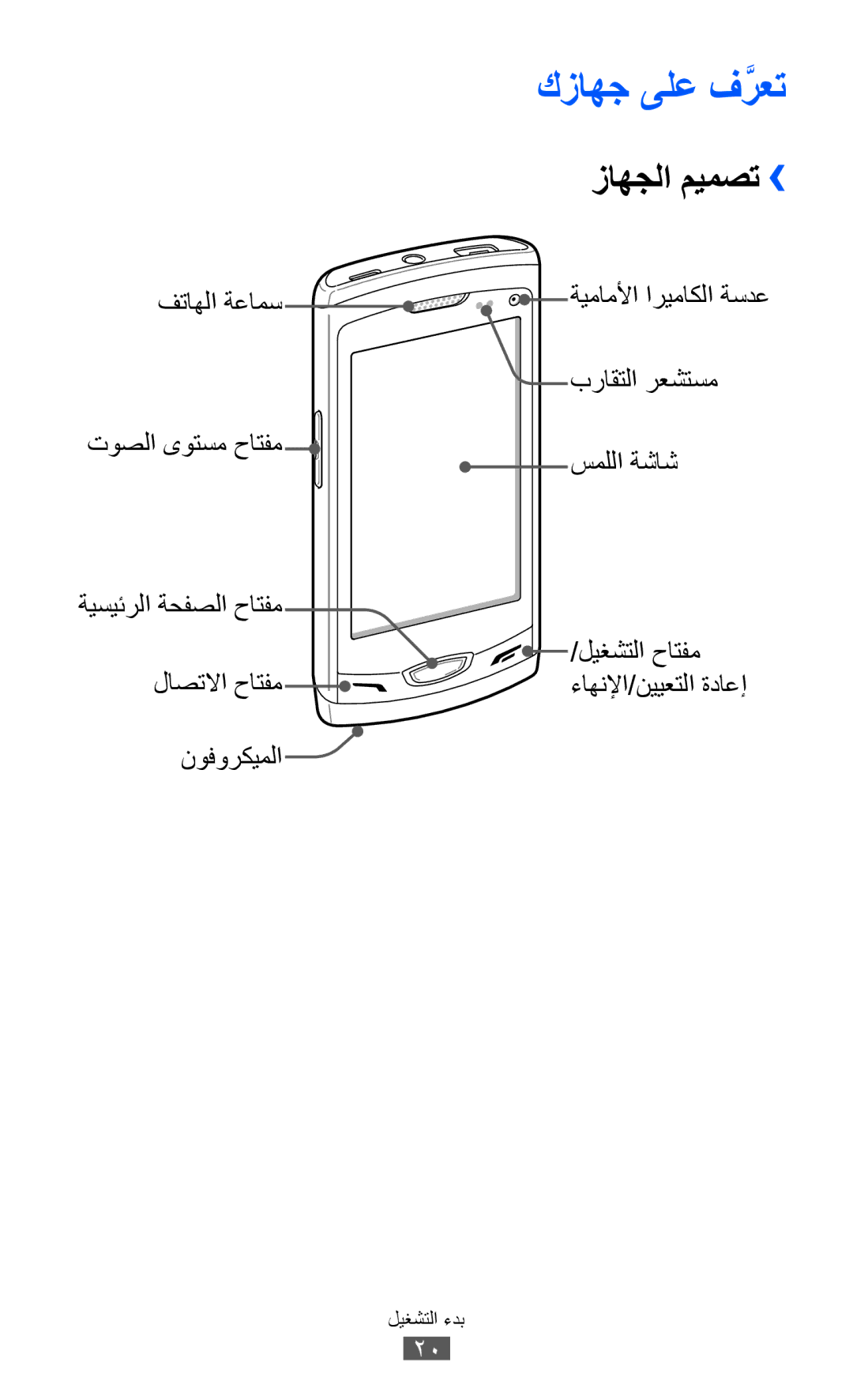 Samsung GT-S8530ISAMID, GT-S8530BAASKZ, GT-S8530BAATMC, GT-S8530LIAAFR, GT-S8530LIAPAK manual كزاهج ىلع فَّرعت, زاهجلا ميمصت›› 