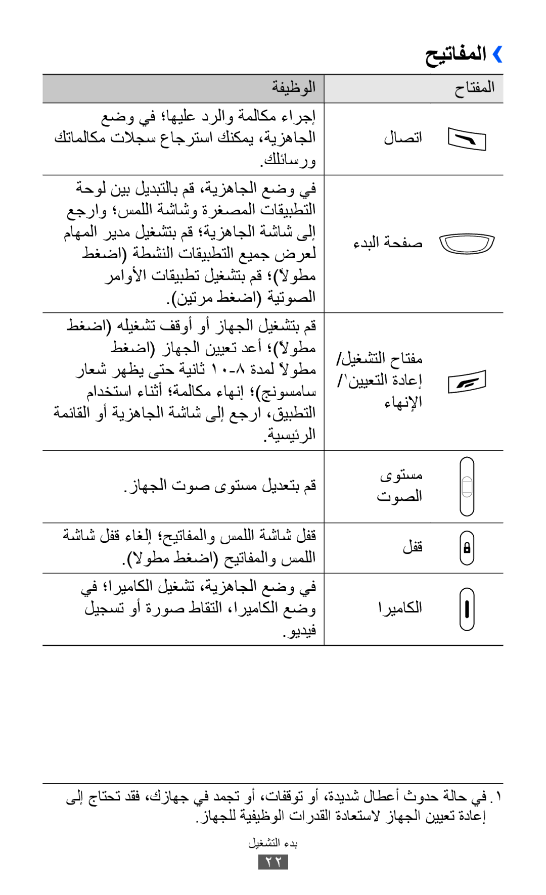 Samsung GT-S8530HKAXSG manual حيتافملا››, ءدبلا ةحفص, طغضا ةطشنلا تاقيبطتلا عيمج ضرعل, لفق, لاوطم طغضا حيتافملاو سمللا 