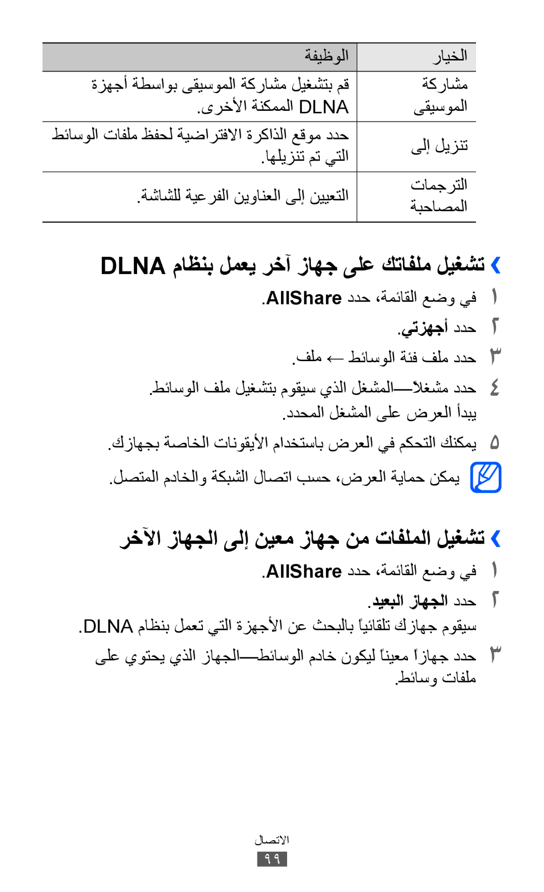 Samsung GT-S8530BAAAFR manual Dlna ماظنب لمعي رخآ زاهج ىلع كتافلم ليغشت››, رخلآا زاهجلا ىلإ نيعم زاهج نم تافلملا ليغشت›› 