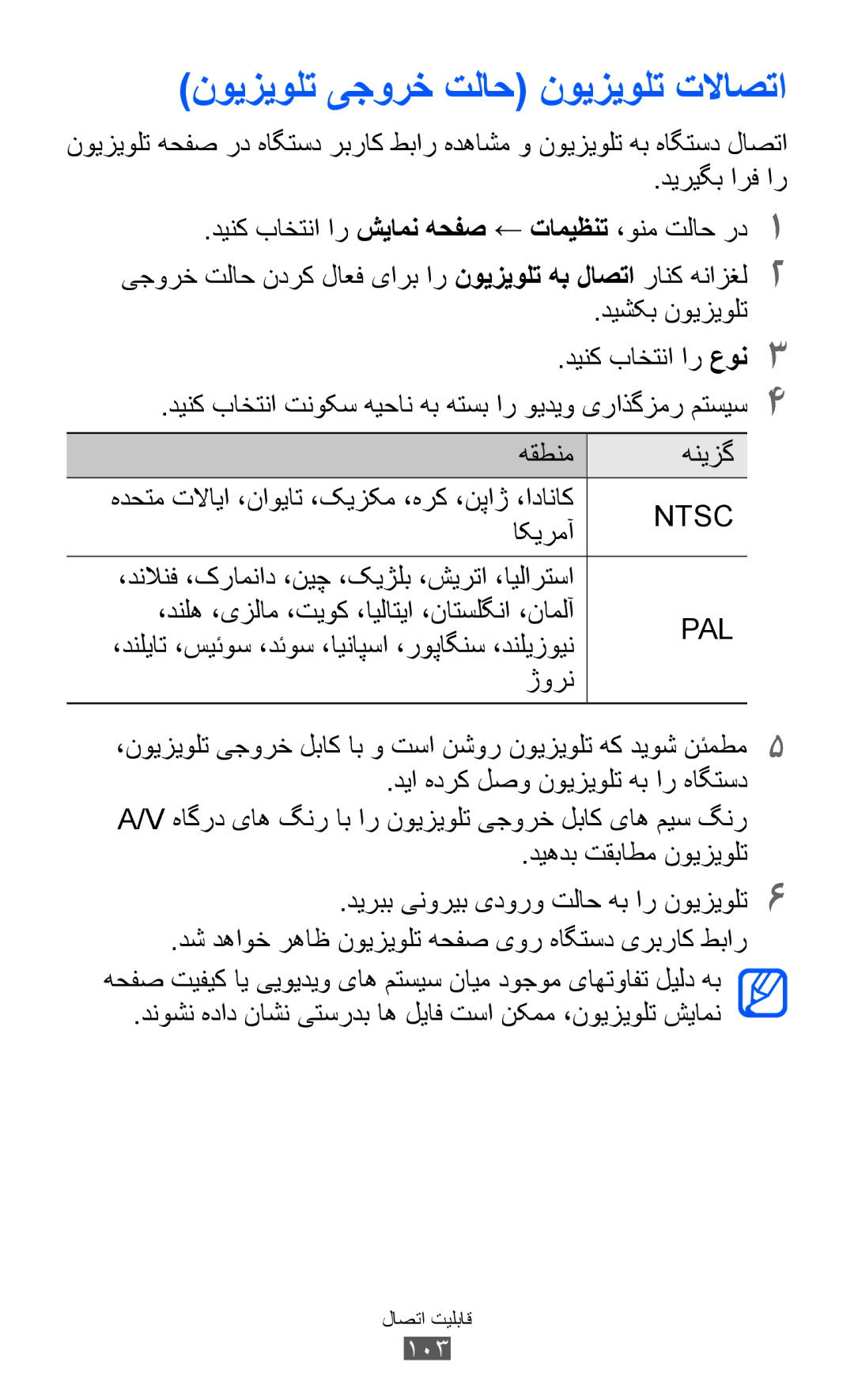 Samsung GT-S8530BAATMC, GT-S8530BAASKZ, GT-S8530LIAAFR, GT-S8530LIAPAK, GT-S8530BAAEGY نویزیولت یجورخ تلاح نویزیولت تلااصتا 