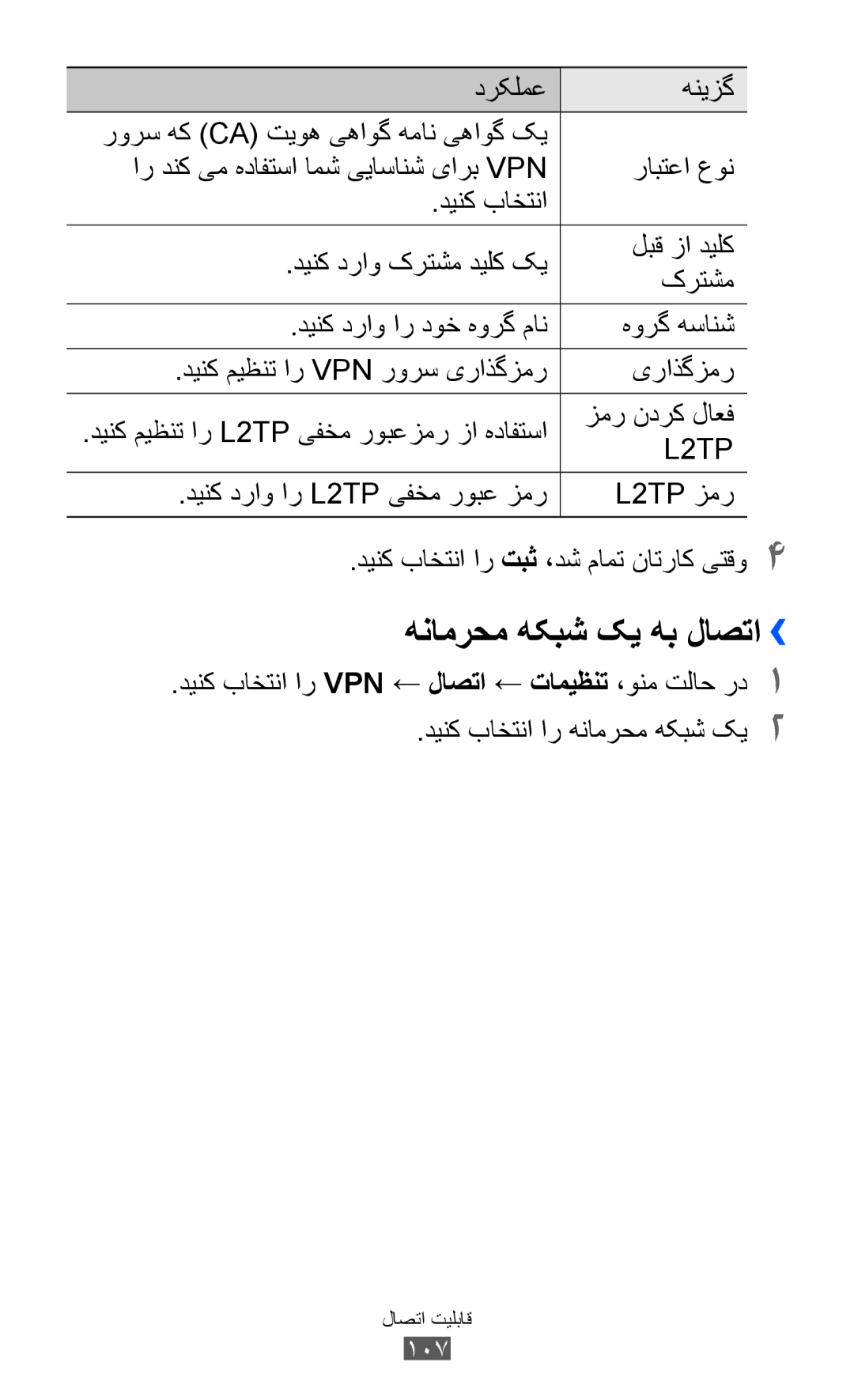 Samsung GT-S8530BAAMMC, GT-S8530BAASKZ, GT-S8530BAATMC, GT-S8530LIAAFR manual هنامرحم هکبش کی هب لاصتا››, زمر ندرک لاعف 