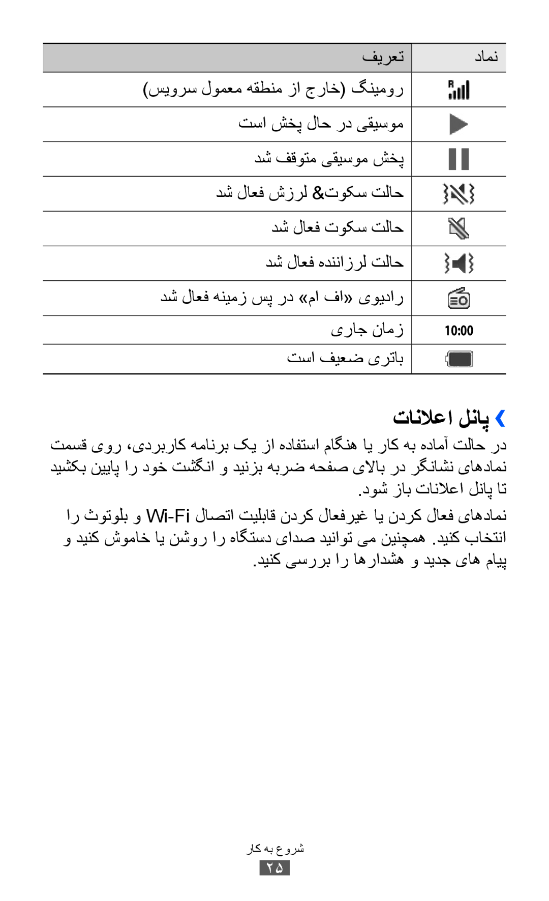 Samsung GT-S8530BAJECT, GT-S8530BAASKZ, GT-S8530BAATMC, GT-S8530LIAAFR, GT-S8530LIAPAK manual تانلاعا لناپ››, تسا فيعض یرتاب 