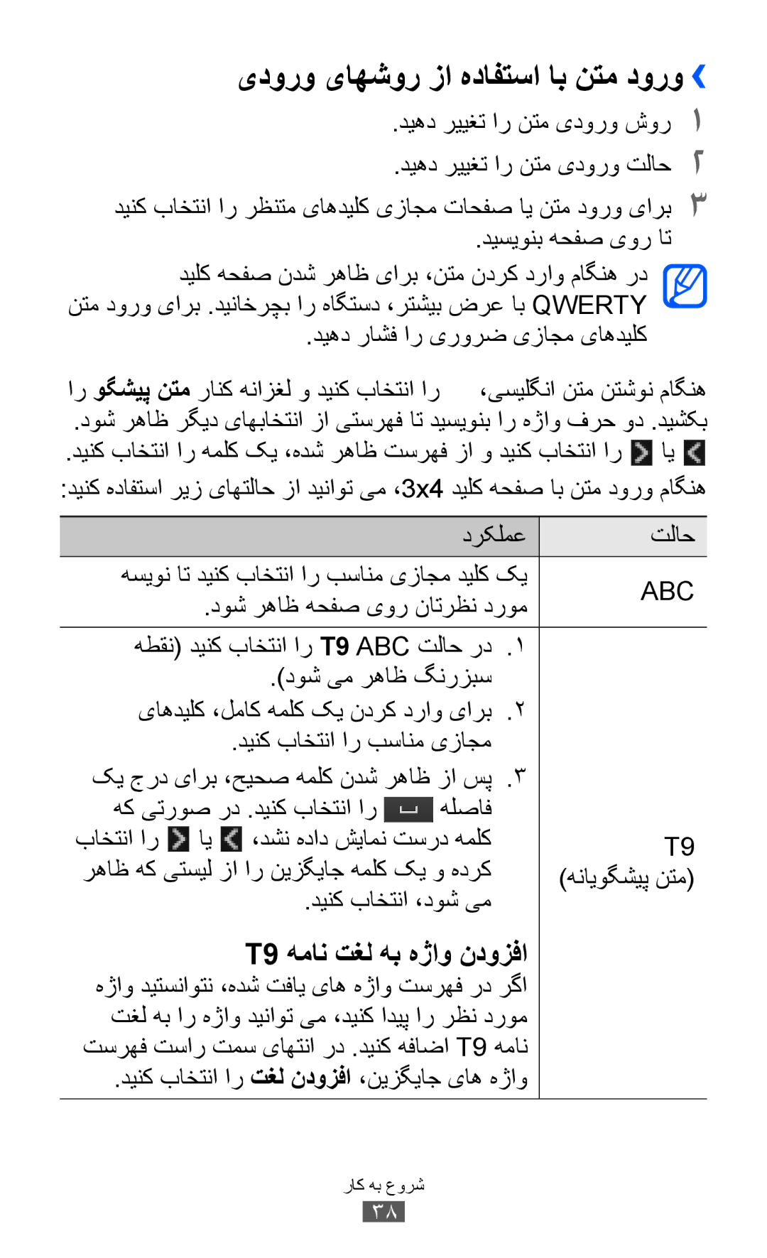 Samsung GT-S8530BAAEGY, GT-S8530BAASKZ, GT-S8530BAATMC, GT-S8530LIAAFR, GT-S8530LIAPAK یدورو یاهشور زا هدافتسا اب نتم دورو›› 