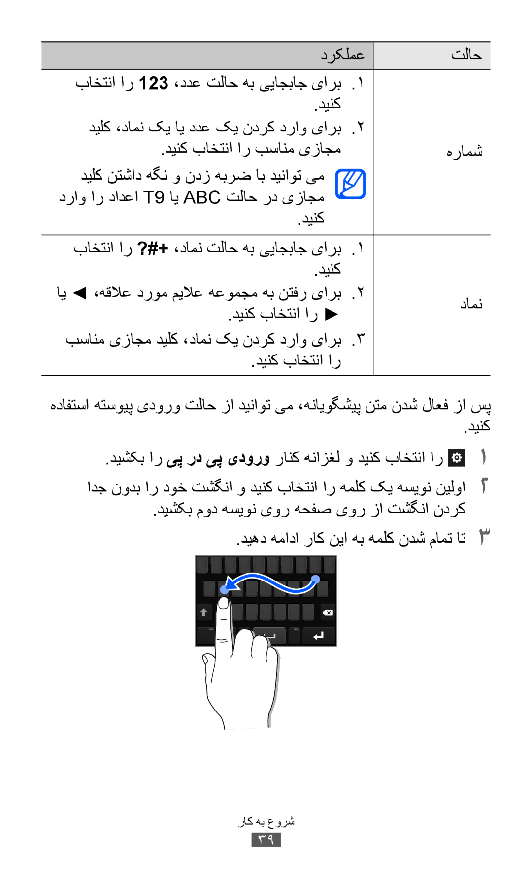 Samsung GT-S8530BAAMMC, GT-S8530BAASKZ, GT-S8530BAATMC, GT-S8530LIAAFR manual دامن, دیشکب مود هسیون یور هحفص یور زا تشگنا ندرک 