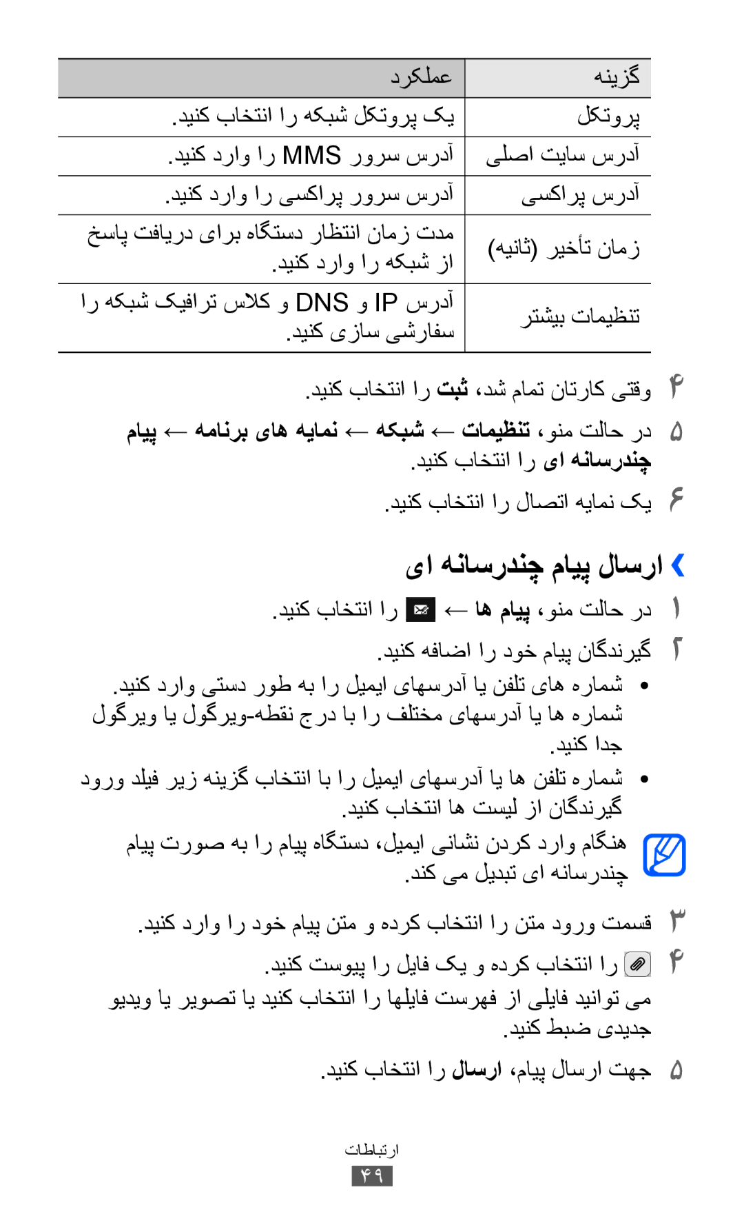 Samsung GT-S8530HKAJED, GT-S8530BAASKZ, GT-S8530BAATMC, GT-S8530LIAAFR manual یا هناسردنچ مایپ لاسرا››, دینک دراو ار هکبش زا 