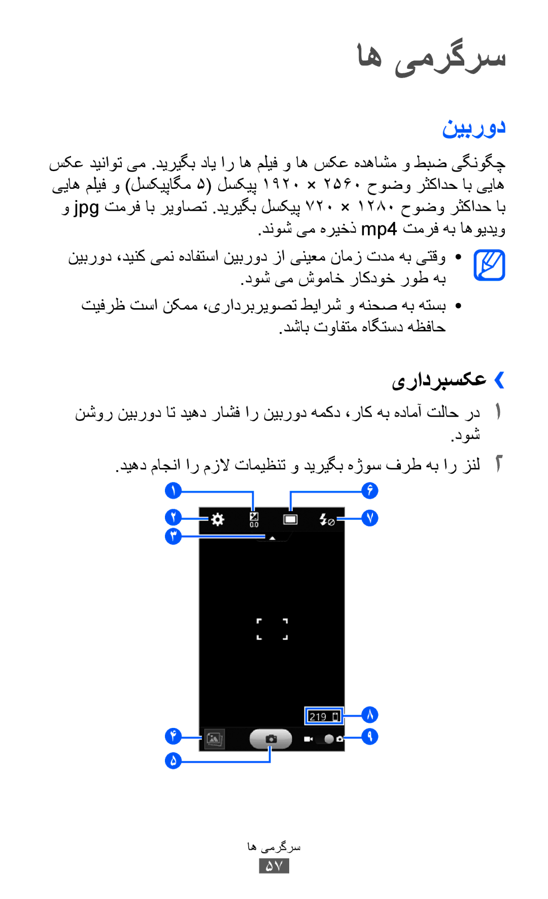 Samsung GT-S8530ISASKZ, GT-S8530BAASKZ, GT-S8530BAATMC, GT-S8530LIAAFR, GT-S8530LIAPAK, GT-S8530BAAEGY نیبرود, یرادربسکع›› 