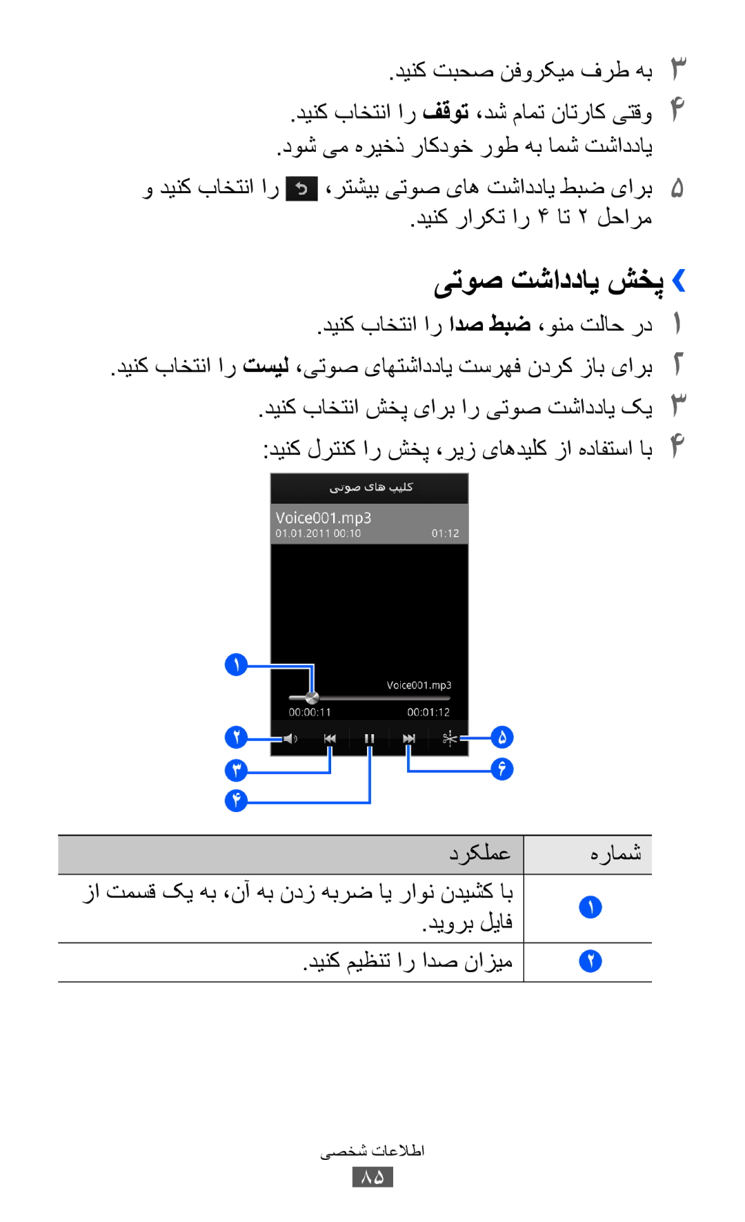 Samsung GT-S8530BAAJED, GT-S8530BAASKZ, GT-S8530BAATMC, GT-S8530LIAAFR, GT-S8530LIAPAK manual یتوص تشاددای شخپ››, درکلمع 