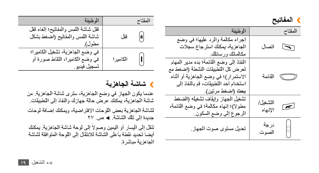 Samsung GT-S8530ISAMID, GT-S8530BAASKZ, GT-S8530BAATMC, GT-S8530LIAAFR, GT-S8530LIAPAK manual ةيزهاجلا ةشاش››, حيتافملا›› 