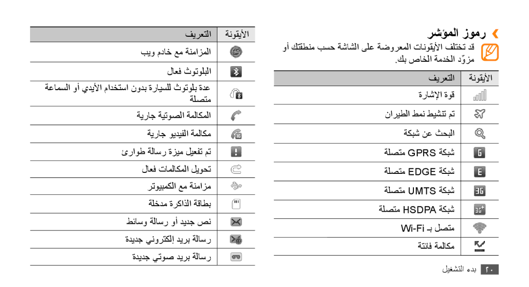 Samsung GT-S8530ISAPAK, GT-S8530BAASKZ, GT-S8530BAATMC, GT-S8530LIAAFR, GT-S8530LIAPAK, GT-S8530BAAEGY manual رشؤملا زومر›› 