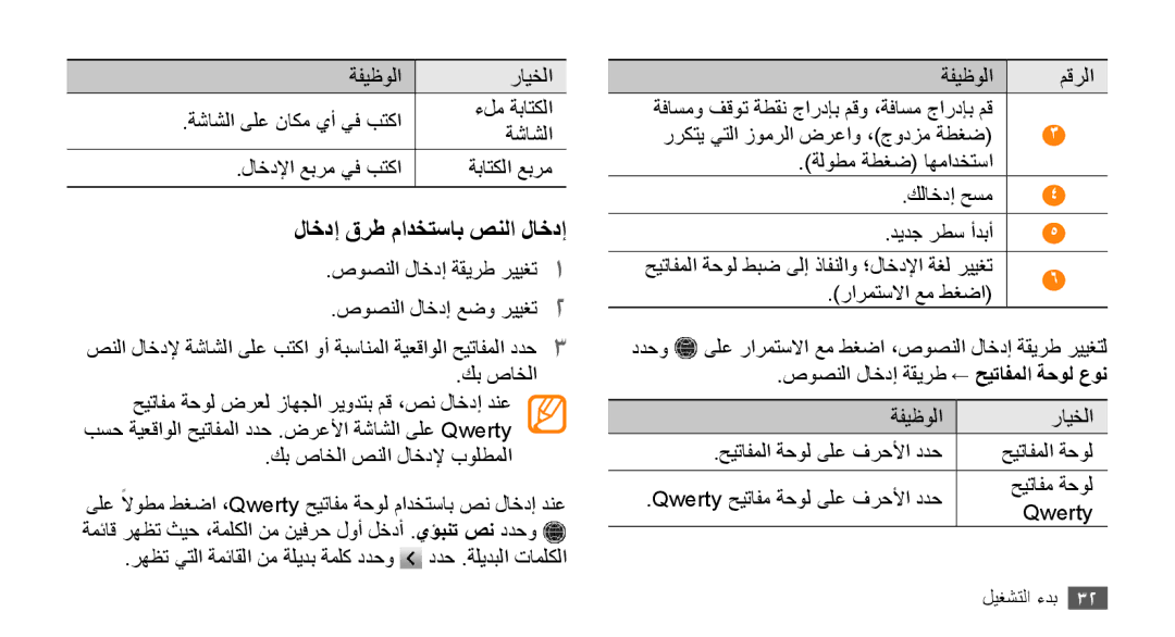 Samsung GT-S8530HKAAFR, GT-S8530BAASKZ, GT-S8530BAATMC, GT-S8530LIAAFR, GT-S8530LIAPAK manual لاخدإ قرط مادختساب صنلا لاخدإ 