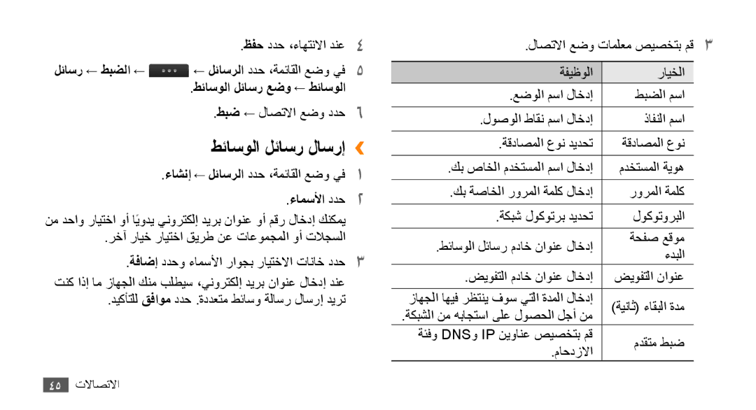 Samsung GT-S8530HKAMID, GT-S8530BAASKZ, GT-S8530BAATMC, GT-S8530LIAAFR, GT-S8530LIAPAK, GT-S8530BAAEGY طئاسولا لئاسر لاسرإ›› 