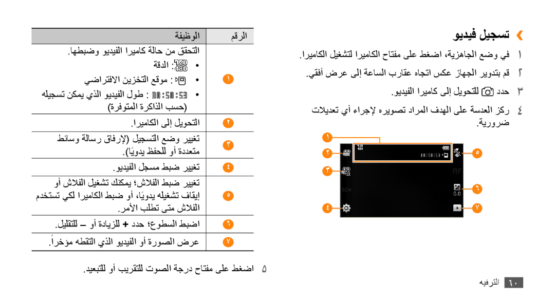 Samsung GT-S8530LIATHR, GT-S8530BAASKZ, GT-S8530BAATMC, GT-S8530LIAAFR, GT-S8530LIAPAK, GT-S8530BAAEGY manual ويديف ليجست›› 