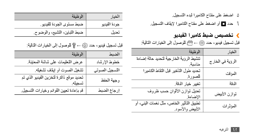 Samsung GT-S8530HKAPAK, GT-S8530BAASKZ, GT-S8530BAATMC, GT-S8530LIAAFR, GT-S8530LIAPAK manual ويديفلا اريماك طبض صيصخت›› 