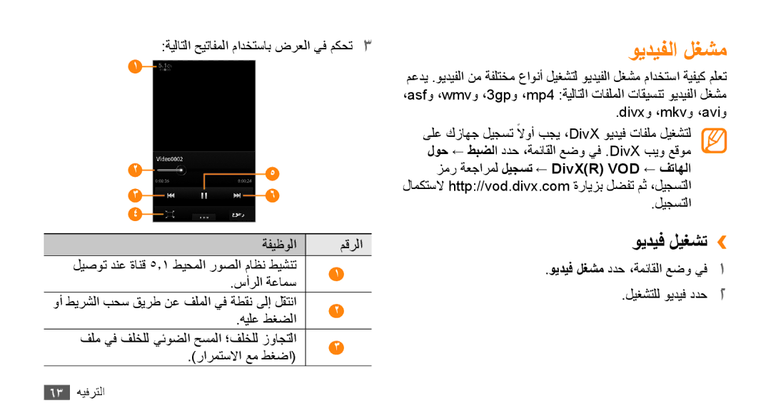 Samsung GT-S8530ISAKSA, GT-S8530BAASKZ, GT-S8530BAATMC, GT-S8530LIAAFR, GT-S8530LIAPAK manual ويديفلا لغشم, ويديف ليغشت›› 