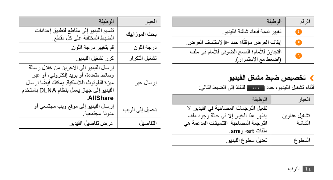 Samsung GT-S8530BAAAFR, GT-S8530BAASKZ, GT-S8530BAATMC, GT-S8530LIAAFR, GT-S8530LIAPAK ويديفلا لغشم طبض صيصخت››, AllShare 