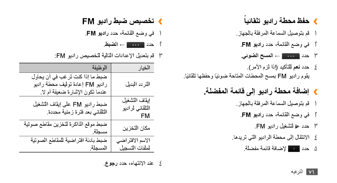 Samsung GT-S8530ISAJED manual Fm ويدار طبض صيصخت››, ًايئاقلت ويدار ةطحم ظفح››, ةلضفملا ةمئاق ىلإ ويدار ةطحم ةفاضإ›› 