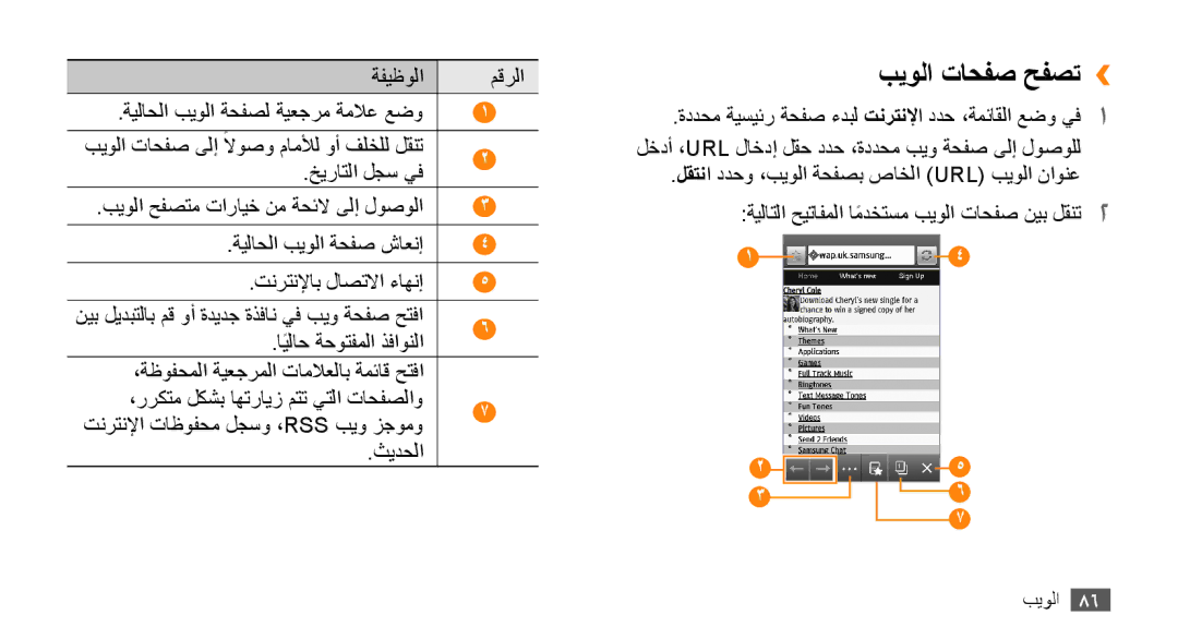 Samsung GT-S8530ISAAFR, GT-S8530BAASKZ, GT-S8530BAATMC, GT-S8530LIAAFR, GT-S8530LIAPAK, GT-S8530BAAEGY manual بيولا تاحفص حفصت›› 