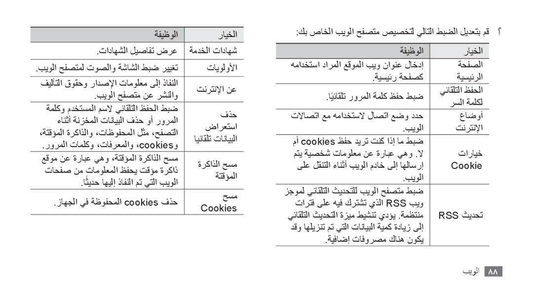 Samsung GT-S8530ISAPAK, GT-S8530BAASKZ, GT-S8530BAATMC, GT-S8530LIAAFR, GT-S8530LIAPAK, GT-S8530BAAEGY, GT-S8530BAAMMC الويب 